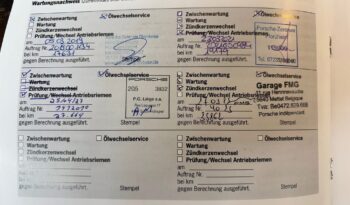 Porsche 981 Boxter 2.7 PDK – 2016 complet