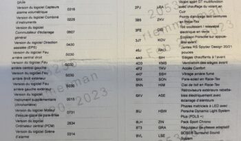 Porsche 992.1 Carrera S 3.0 PDK – 2021 complet