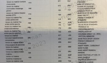 Porsche 992.1 Carrera S 3.0 PDK – 2021 complet