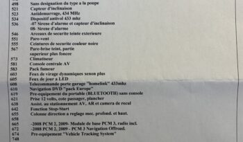 Porsche 981 Boxter 2.7 PDK Black Edition – 2016 – Vendue complet