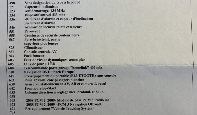 Porsche 981 Boxter 2.7 PDK Black Edition – 2016 – Vendue complet