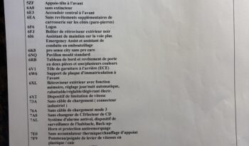 AUDI RS6 4.0 V8 TFSI Quattro C8 Tiptronic S – 2021 ( MOD 2022 ) – Vendue complet