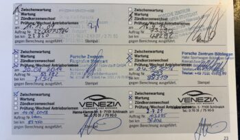 Porsche 997.2 Targa 4S 3.8 PDK – 2008 ( Mod 2009 ) – Vendue complet