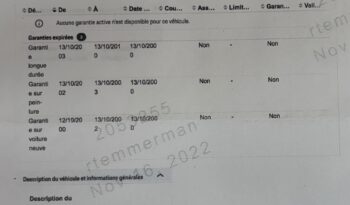 Porsche 996 Turbo 3.6 Coupé BV6 – 2000 – Vendue complet