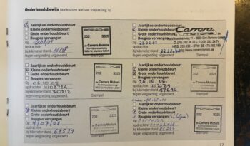 Porsche 996.2 Carrera 3.6 Cabriolet BV6 – 2003 – Vendue complet