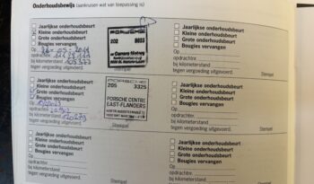 Porsche 996.2 Carrera 3.6 Cabriolet BV6 – 2003 – Vendue complet