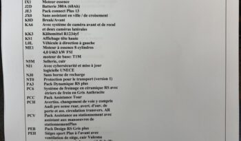 AUDI RS6 Performance 4.0 V8 TFSI Quattro C8 Tiptronic S – TVA – Garantie usine – 2024 complet
